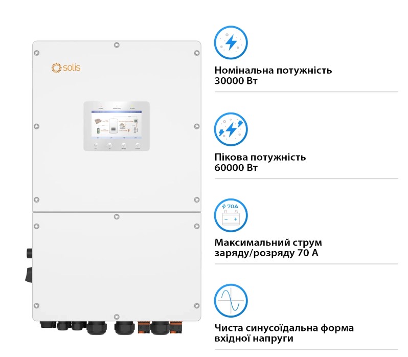 Фото Гібридний інвертор SOLIS S6-EH3P30K-H 30KW  HV-battery 3 MPPT Wi-Fi 220/380V Трифазний (S6-EH3P30K-H