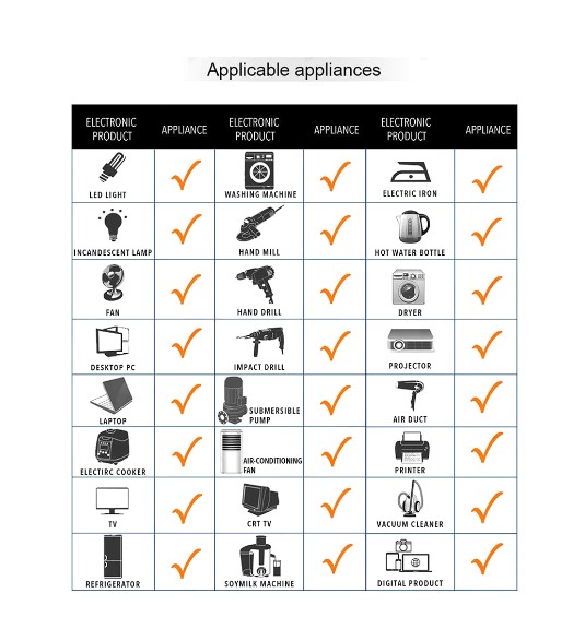 Фото Автономный солнечный инвертор Must 5200W 48V 80A (PV18-5248PRO)