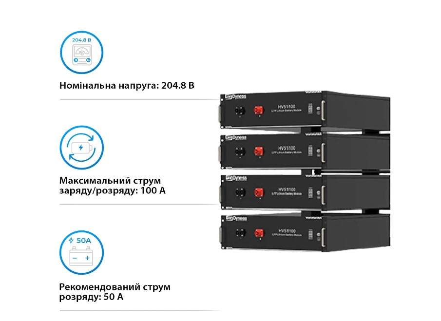 Фото Акумуляторна батарея DYNESS HV51100-4, 20.48kW, 204.8V, 100Ah, LiFePO4, BDU100, RACK