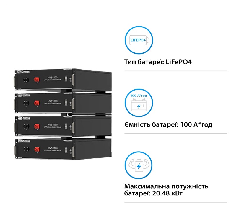 Фото Система зберігання енергії DEYE SUN-12K-SG01HP3-EU-AM2-HV51100-4-20.48kW-LFP 12kW 20.48kWh 1BAT LiFe