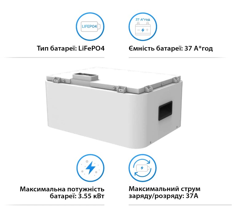 Фото Акумуляторна батарея Dyness Tower LiFePO4 HV9637 96v 37ah 3.55kwh без BMS(HV9637)