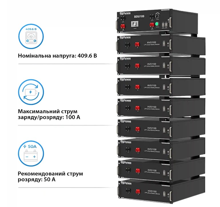 Фото Акумуляторна батарея DYNESS HV51100-8, 40.96kW, 409.6V, 100Ah, LiFePO4, BDU100, RACK