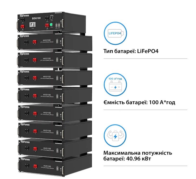Фото Акумуляторна батарея DYNESS HV51100-8, 40.96kW, 409.6V, 100Ah, LiFePO4, BDU100, RACK