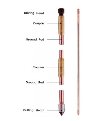 Фото Сталевий стержень заземлення HiSmart з мідним покриттям 1.5 м, 16 мм