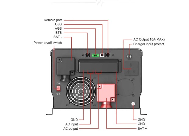 Фото Инвертор Must 2000W с чистой синусоидой, 12V (EP30-2012V)
