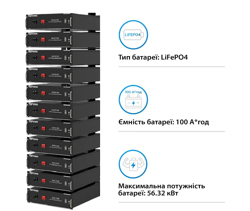 Фото Акумуляторна батарея DYNESS HV51100-11, 56.32kW, 614.4V, 100Ah,LiFePO4, BDU100, RACK