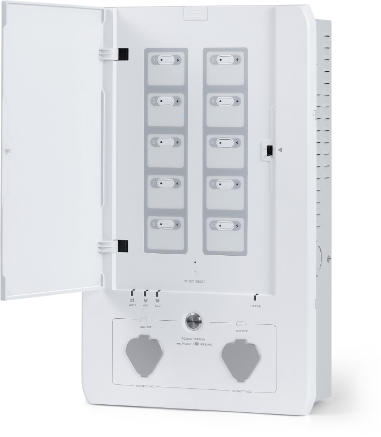 Фото Набор EcoFlow Smart Home Panel Combo
