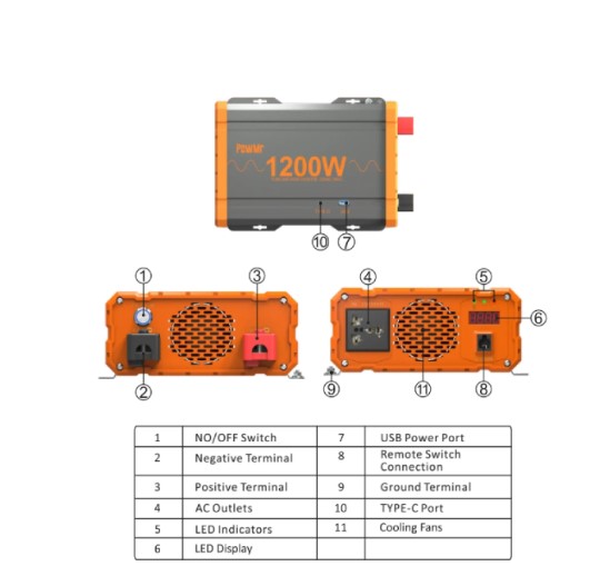 Фото Автомобільний Інвертор PowMr POW-HV2K-12V 12V 220V 2000W
