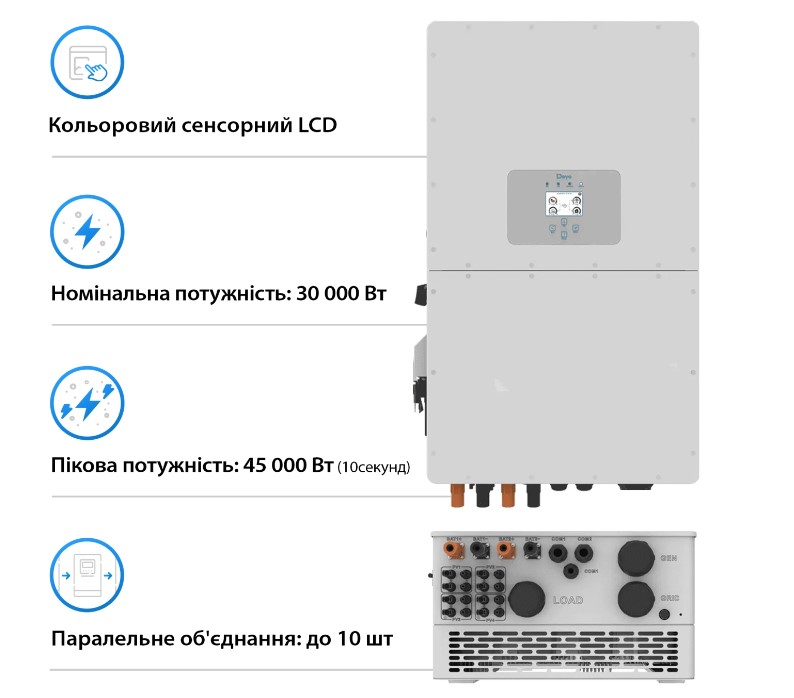 Фото Система зберігання енергії DEYE SUN-30K-SG01HP3-EU-BM3-HV51100-11-56.32kW-LFP 30kW 56.32kWh 1BAT LiF
