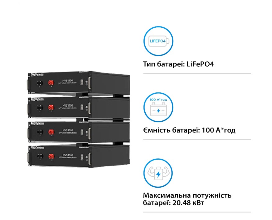 Фото Акумуляторна батарея DYNESS HV51100-4, 20.48kW, 204.8V, 100Ah, LiFePO4, BDU100, RACK