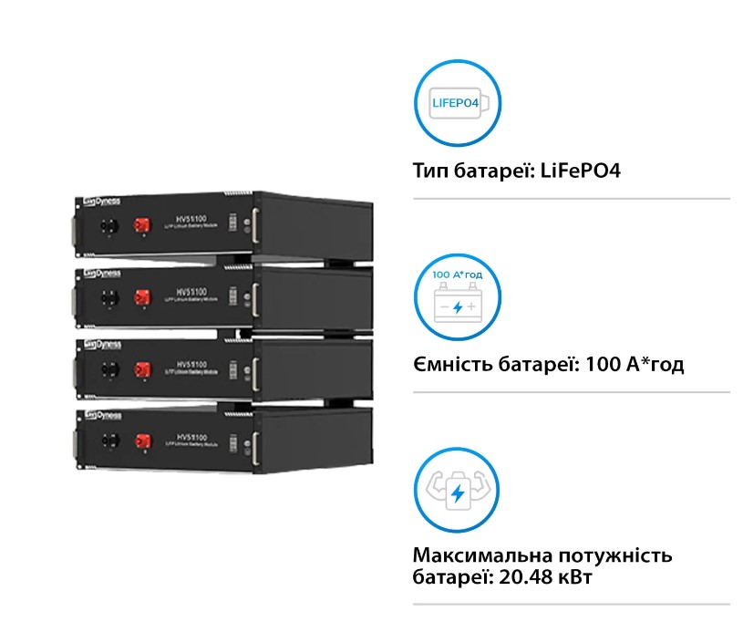 Фото Система зберігання енергії DEYE SUN-15K-SG01HP3-EU-AM2-HV51100-4-20.48kW-LFP 15kW 20.48kWh 1BAT LiFe